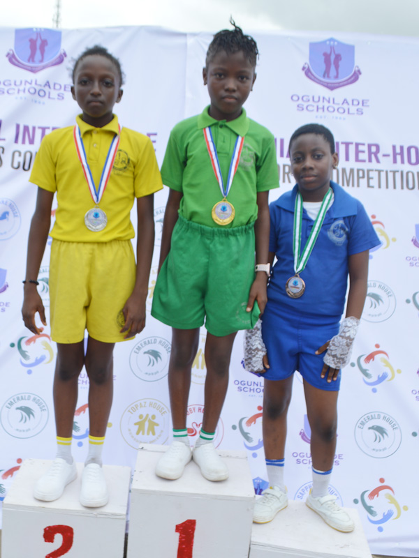 Inter House Sports 2024